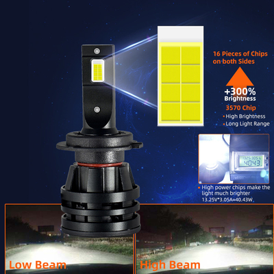 High Power Led H4 H11 H13 H15  Auto Lamp H7 Led Headlights