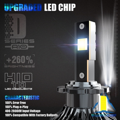 10000 Lumen LED Canbus Decoder 70W  D4S D5S 6000K Color Temperature